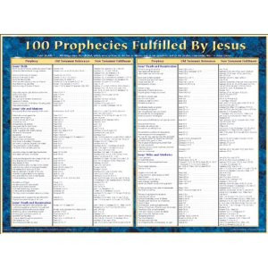 Jesus Prophecies Fulfilled Chart