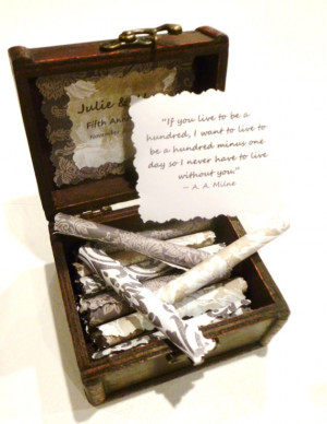 Anniversary Scrolls, Romantic Love Quotes in Wood Box, Boyfriend ...