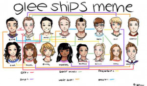 Funny Glee Compilation