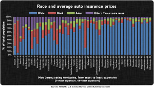car-insurance-quotes-examples-hd-race-and-auto-insurance-pricesjpg ...