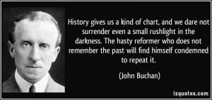 ... the past will find himself condemned to repeat it. - John Buchan