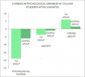 Funny Quotes Contact Dmca...