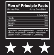 sport drink nutrition label with brotherhood facts for rush
