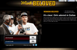 Forget your Cowboys. Dirk Nowitzki is the most beloved athlete in ...