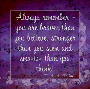 Always Remember - Winnie the Pooh Quote - 12x12 Word Art Prints ...