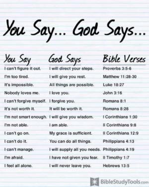 You say - God says!!