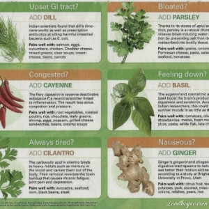 Natural remedies healthy natural herbs natural remedies home remedy ...