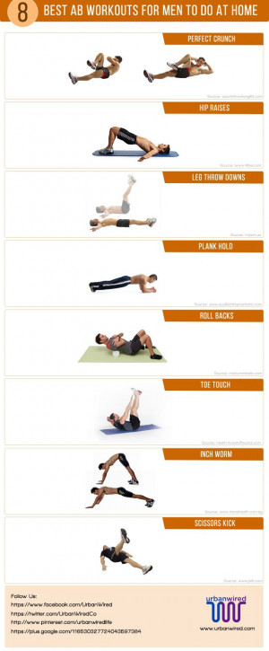 PACK ABS WORKOUT FOR MEN image gallery