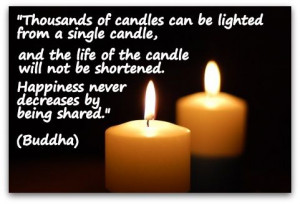 Buddha-thousands of candles