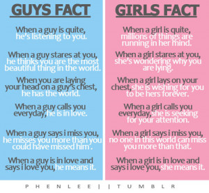GUY FACTS. GIRL FACTS. | Shαwty wιth you ♥ // Kαitlyи . ♥'s ...
