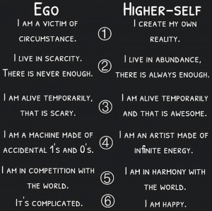 the_art_of_happiness_ego_higher_self_sufism_sara_elman