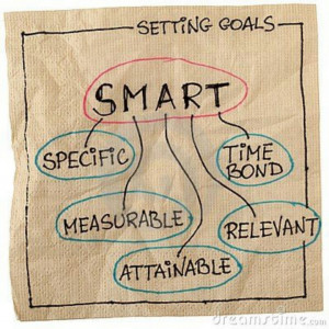 SMART goal setting for managers