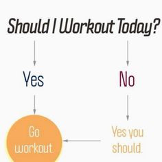 ... Quotes Funny, Health Work, Flow Charts, Fitness Motivation, Quotes