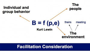 kurt lewin quotes achievement