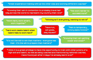 Below: quotes from enthusiastic National Development Squad members ...