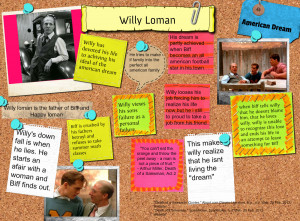 Willy loman Death of a salesman