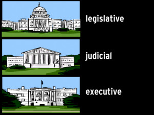 legislative branch clip art branches of government