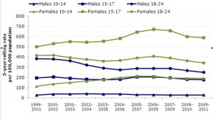 Related Pictures self mutilation quotes