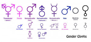 tw: doesn’t use intersex but hermaphrodite) http://i206.photobucket ...