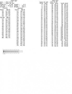 ... split down the middle for either a left handed or right handed sight