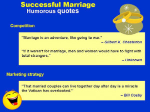 Successful Marriage-Humorous Quotes