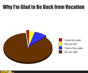 why-im-glad-to-be-back-from-vacation