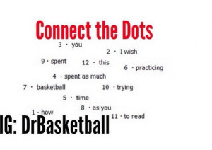 : Awesome Basketball Wallpapers , Cool Basketball Quotes , Awesome ...