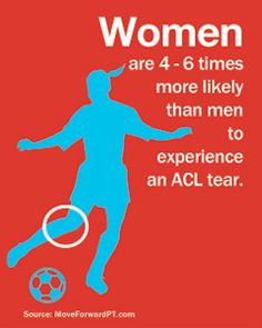 ... ACL tear. Learn how a physical therapist can help you prevent ACL