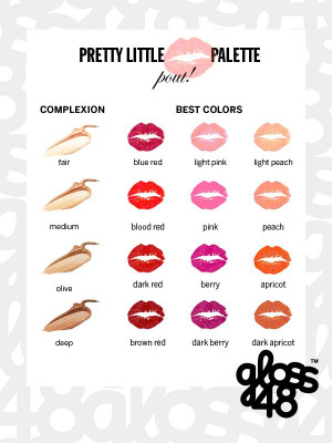 Lipstick Colors for Warm Skin Tones