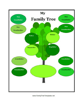 stepfamily tree template the stepfamily tree has space for recording ...