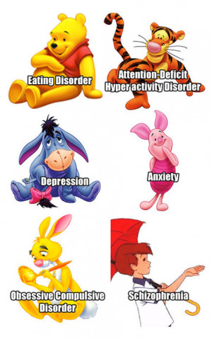 Mental disorders illustrated with Winnie the Pooh and friends