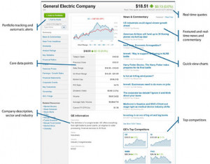 And here is the list of the data points you rely on, and how they have ...