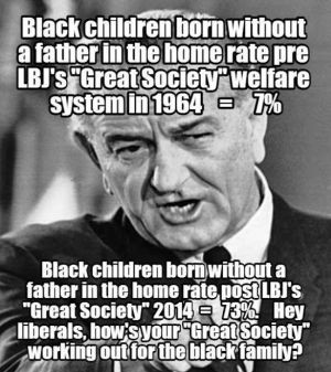 Facebook meme blames Great Society for large rise in African-American ...