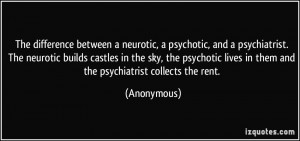 between a neurotic, a psychotic, and a psychiatrist. The neurotic ...
