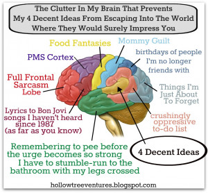 Brain Clutter Is Clogging Up My Mother's Day Wishes