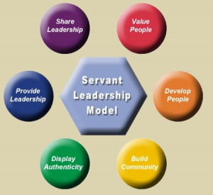 Servant Leadership – A Go Giver in Action