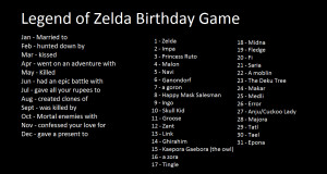 Birthday Scenario Game -Legend of Zelda Birthday Scenario