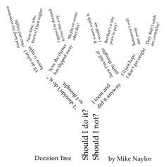 Mike Naylor's math blog: Decision Tree. Math... poetry? More