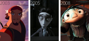 my work animation timeline The Iron Giant heroes Prince of Egypt ...