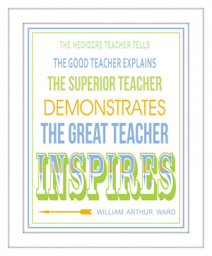 Quotes For Teachers First Day Of School ~ Back to School Quotes for ...