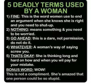 Understanding women