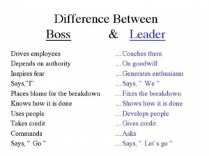 Good Leaders Are Invaluable To A Company. Bad Leaders Will Destroy It.