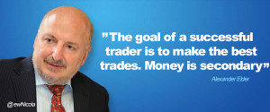 Trading Quote #2 – “ The main purpose of the stock market is to ...