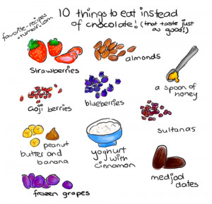 ... diet cartoon fruit healthy fitspiration snack healthspo snack ideas