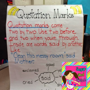 Who Said That?! Dialogue and Quotation Mark Unit for Readers & Writers ...
