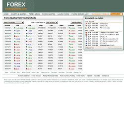 Xe trade currency exchange rates us stock exchange sites binary option ...