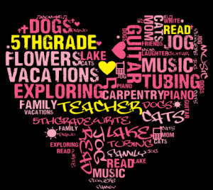 Posted by Leslye Thiery at 7:03 PM No comments: