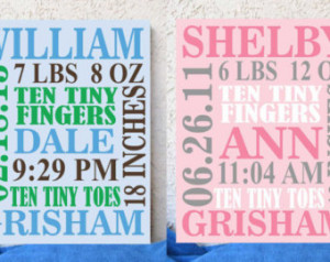 ... Hand painted Nursery Baby Boy or Girl Birth Canvas Wall Art Quote