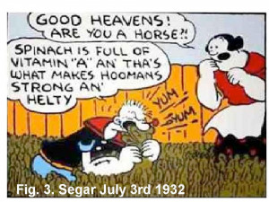 ... to eat spinach so let s discover together why does popeye eat spinach