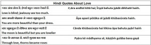 Hindi Quotes About Love